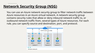 Network Security Group (NSG)
You can use an Azure network security group to filter network traffic between
Azure resources in an Azure virtual network. A network security group
contains security rules that allow or deny inbound network traffic to, or
outbound network traffic from, several types of Azure resources. For each
rule, you can specify source and destination, port, and protocol.
 