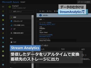 StreamAnalytics
 
