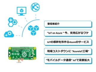 ǉ߽B
IoT on	Azure		?֎ڤ辰
IoTθ֤AzureΥ`ӥ
Fȥ AzureIoT?	
Хǩ`ͨš ǰդҪ?
 
