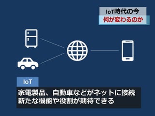 IoT
 