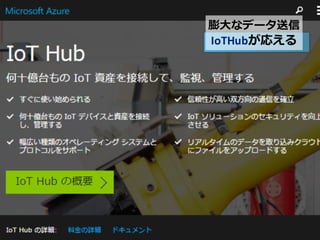 IoTHub
 