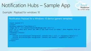 Example : Payload for windows 10
<toast launch="1">
<visual>
<binding template="ToastGeneric">
<image id="1" src="AssetsSquare30x30Logo.png" alt=""/>
<text id="1">Dear Bill Gates Get 40% if you come visit us today ! Best Regards from our
team.</text>
</binding></visual>
<actions>
<action activationType="foreground" content="Yes I will !" arguments="details"/>
<action activationType="background" content="No thanks." arguments="later"/>
</actions>
</toast>
 