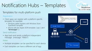 Azure notification hubs | PPTX