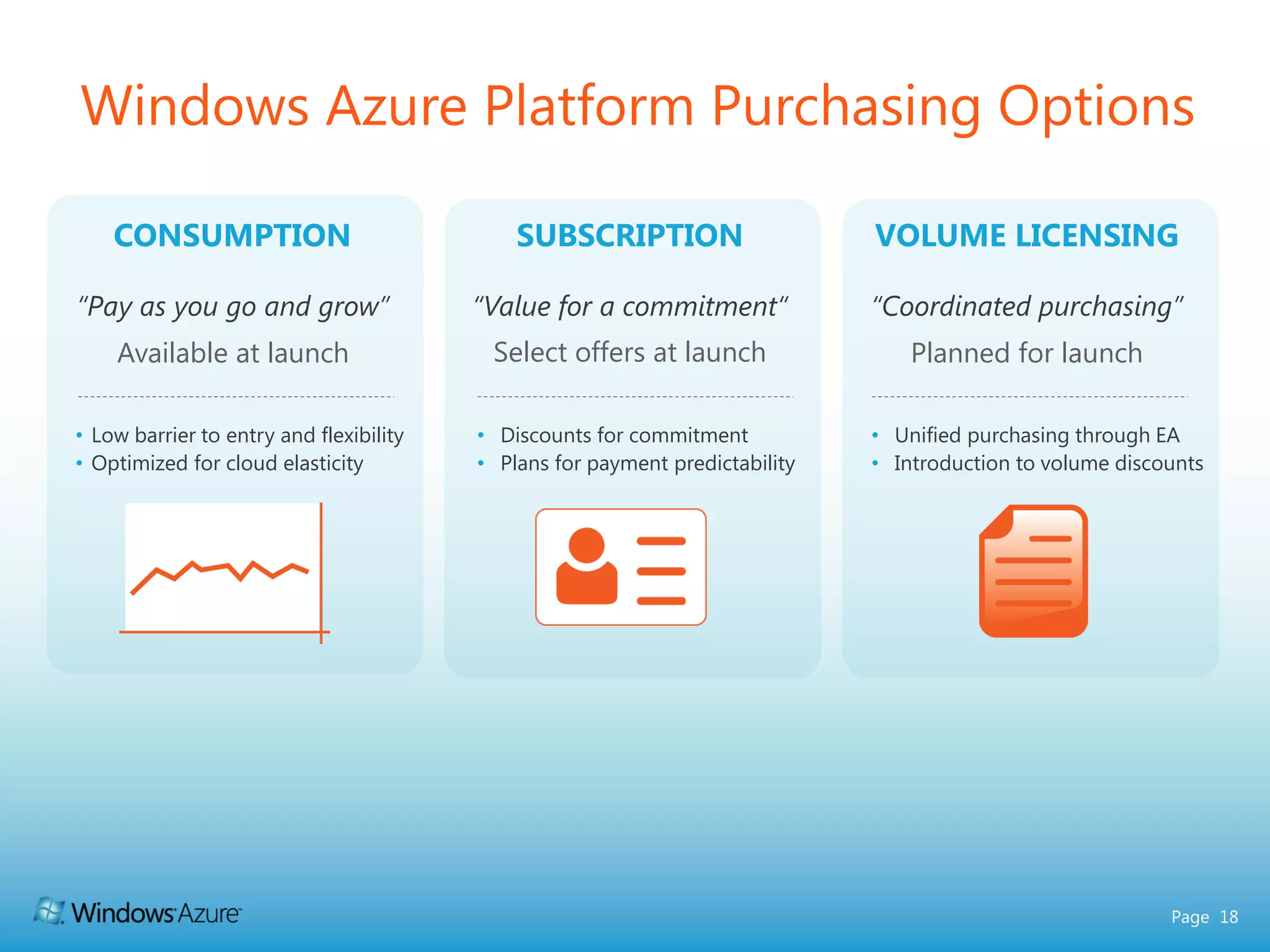 Windows Azure Platform Purchasing Options

    CONSUMPTION                              SUBSCRIPTION                     VOLUME LICENSING

“Pay as you go and grow”                 “Value for a commitment“             “Coordinated purchasing”
    Available at launch                   Select offers at launch                 Planned for launch

• Low barrier to entry and flexibility   • Discounts for commitment           • Unified purchasing through EA
• Optimized for cloud elasticity         • Plans for payment predictability   • Introduction to volume discounts




                                                                                                            Page 18
 