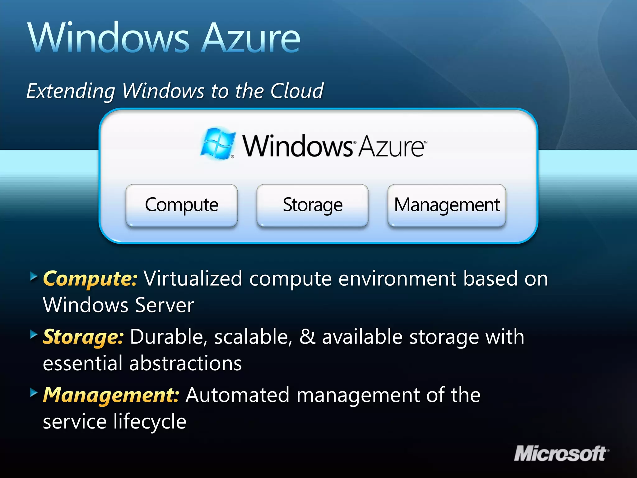 Extending Windows to the Cloud
 