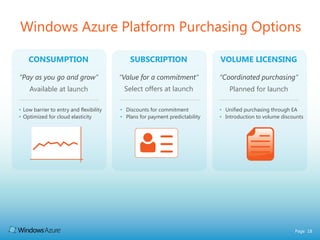 Windows Azure Platform Purchasing Options

    CONSUMPTION                              SUBSCRIPTION                     VOLUME LICENSING

“Pay as you go and grow”                 “Value for a commitment“             “Coordinated purchasing”
    Available at launch                   Select offers at launch                 Planned for launch

• Low barrier to entry and flexibility   • Discounts for commitment           • Unified purchasing through EA
• Optimized for cloud elasticity         • Plans for payment predictability   • Introduction to volume discounts




                                                                                                            Page 18
 