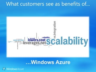 What customers see as benefits of…




       …Windows Azure
 