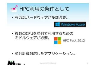 HPC?Ȥ
? ?ʥϩ`ɥҪ
? }CPUKФ?뤿
ߥɥ륦Ҫ
? KӋ㌝ꤷץꥱ`
16Kurochin's Mind Control
 