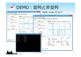 DEMO?KФ?K
18
?KУsingle ץ
Kurochin's Mind Control
 