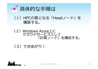 Ĥ?혤
HPCҪȤʤ롸HeadΩ`ɡ
B롣
34
Windows AzureϤ
饦ɥ`ӥȤ
ӋΩ`ɡ򘋳ɤ롣
Ǥ?
Kurochin's Mind Control
 