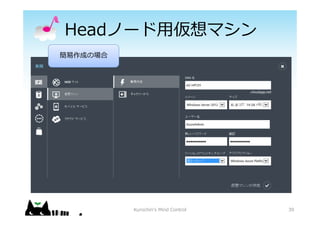 HeadΩ`?ޥ
ɤΈ
Kurochin's Mind Control 39
 