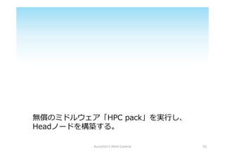 oΥߥɥ륦HPC packg?
HeadΩ`ɤ򘋺B롣
52Kurochin's Mind Control
 