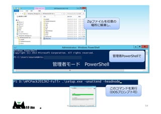 ߥ` PowerShell
Zipե
˽
PowerShell
Υޥɤg?
DOSץץȿɣ
Kurochin's Mind Control 54
 