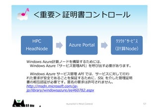 Ҫ^ȥ`
HPC
HeadNode
Azure Portal
??????????
ӋNode
Windows AzureӋΩ`ɤ򘋺B뤿ˤϡ
Windows Azure`ӥAPIӳҪޤ
Windows Azure `ӥ API Ǥϡ`ӥˌ?
줿Ҫ󤬰ȫǤ뤳Ȥ^뤿ˡSSL 餷^
໥J^ҪǤҪSɤޤ
http://msdn.microsoft.com/ja-
jp/library/windowsazure/ee460782.aspx
Kurochin's Mind Control 57
 