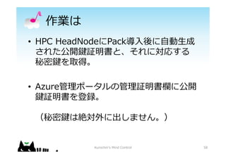I
? HPC HeadNodePack???
줿_I^ȡˌꤹ
Iȡá
? Azureݩ`ι^ڤ˹_
I^h
IϽ~˳ޤ󡣣
Kurochin's Mind Control 58
 