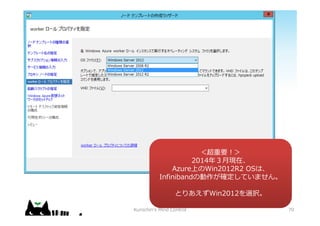 Ҫ?
2014ꣳ?Fڡ
AzureϤWin2012R2 OSϡ
Infiniband΄_Ƥޤ
ȤꤢWin2012xk
Kurochin's Mind Control 70
 