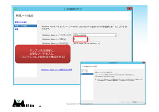 ƥץϺgˡ
ҪʥΩ`ɤ??
??gλǘɤ룩
Kurochin's Mind Control 74
 