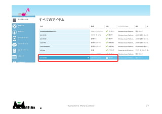 Kurochin's Mind Control 77
 