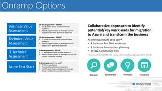 Microsoft Azure - Planning your move to the cloud | PPTX