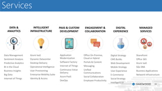 Microsoft Azure - Planning your move to the cloud | PPTX