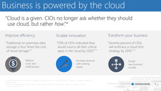 Microsoft Azure - Planning your move to the cloud | PPT