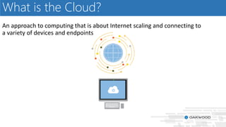Microsoft Azure - Planning your move to the cloud | PPTX
