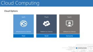 Microsoft Azure - Planning your move to the cloud | PPTX