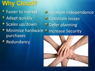 Why Cloud?,[object Object],Faster to market,[object Object],Adapt quickly,[object Object],Scales up/down ,[object Object],Minimize hardware purchases,[object Object],Redundancy,[object Object],Location independence,[object Object],Constrain losses,[object Object],Defer planning,[object Object],Increase Security,[object Object]