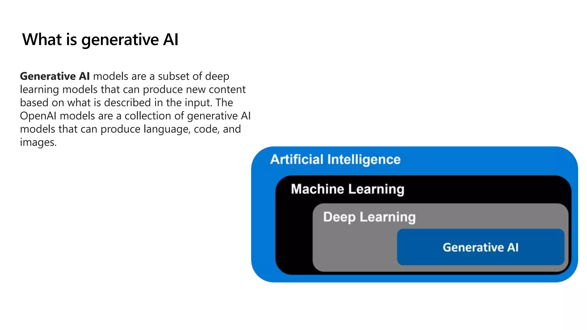 What is generative AI
Generative AI models are a subset of deep
learning models that can produce new content
based on what is described in the input. The
OpenAI models are a collection of generative AI
models that can produce language, code, and
images.
 