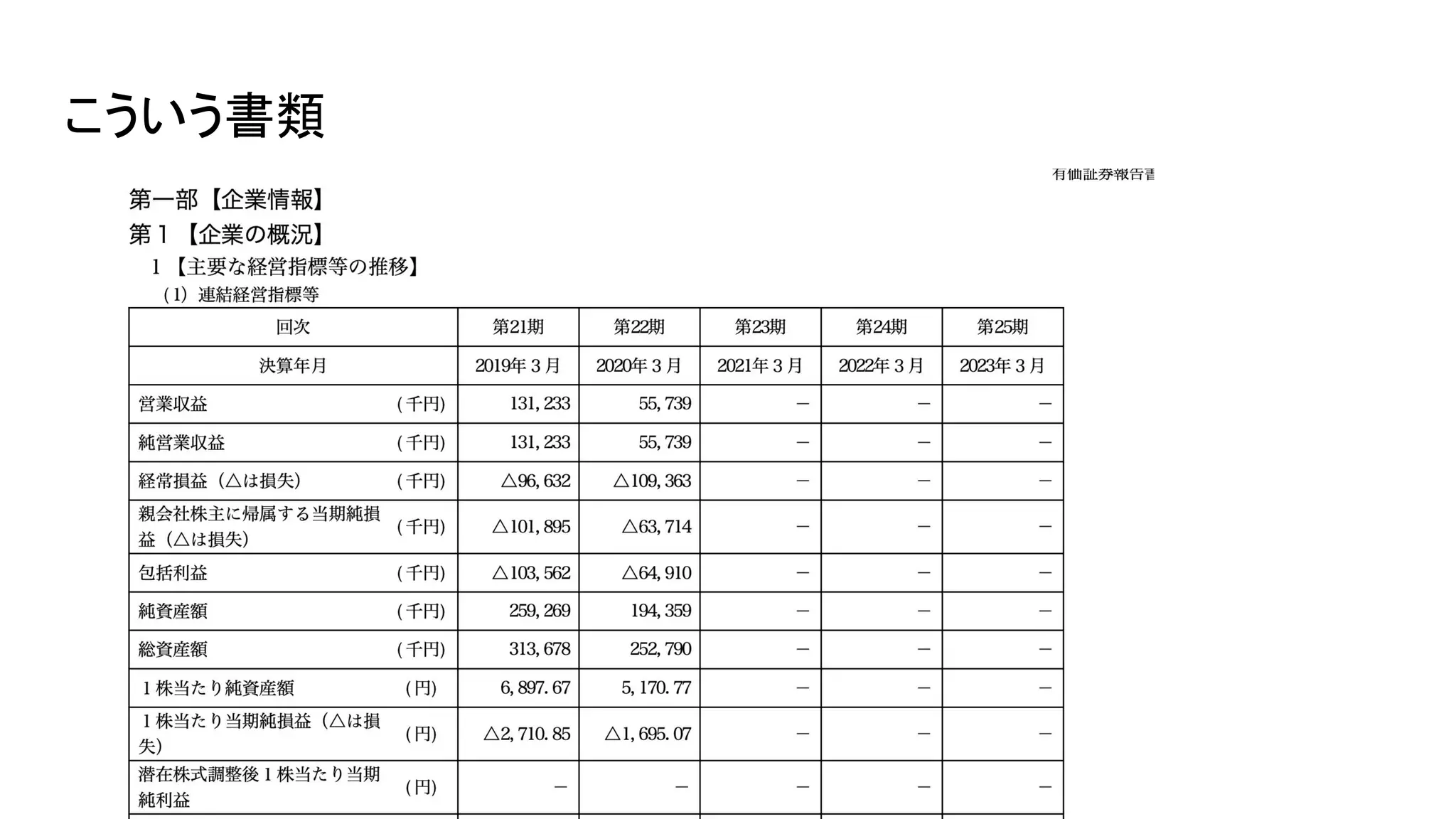 Azure OpenAIと本家OpenAIを使って有価証券報告書をベクター検索してみた.pdf