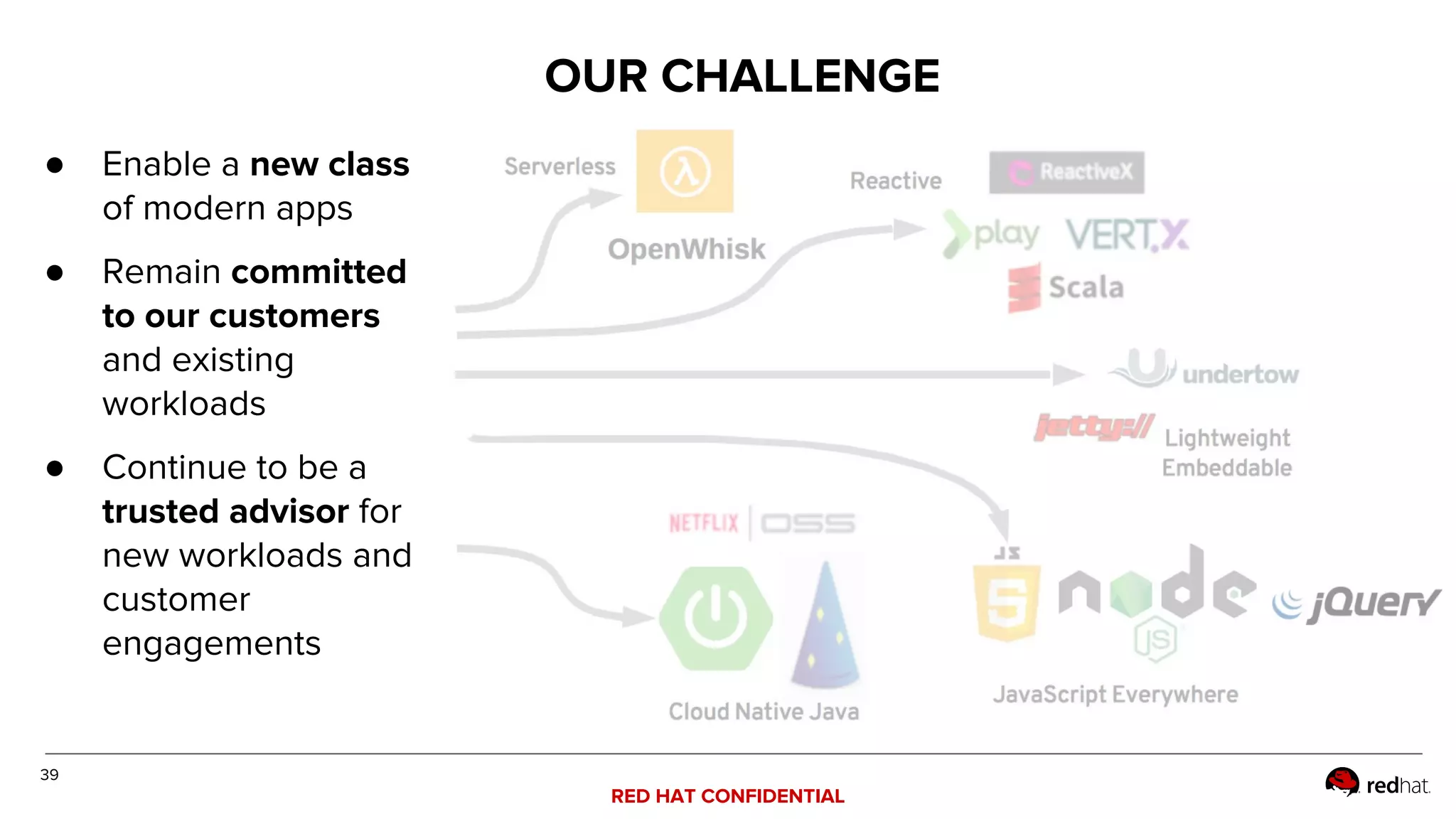 RED HAT CONFIDENTIAL
39
● Enable a new class
of modern apps
● Remain committed
to our customers
and existing
workloads
● Continue to be a
trusted advisor for
new workloads and
customer
engagements
OUR CHALLENGE
 