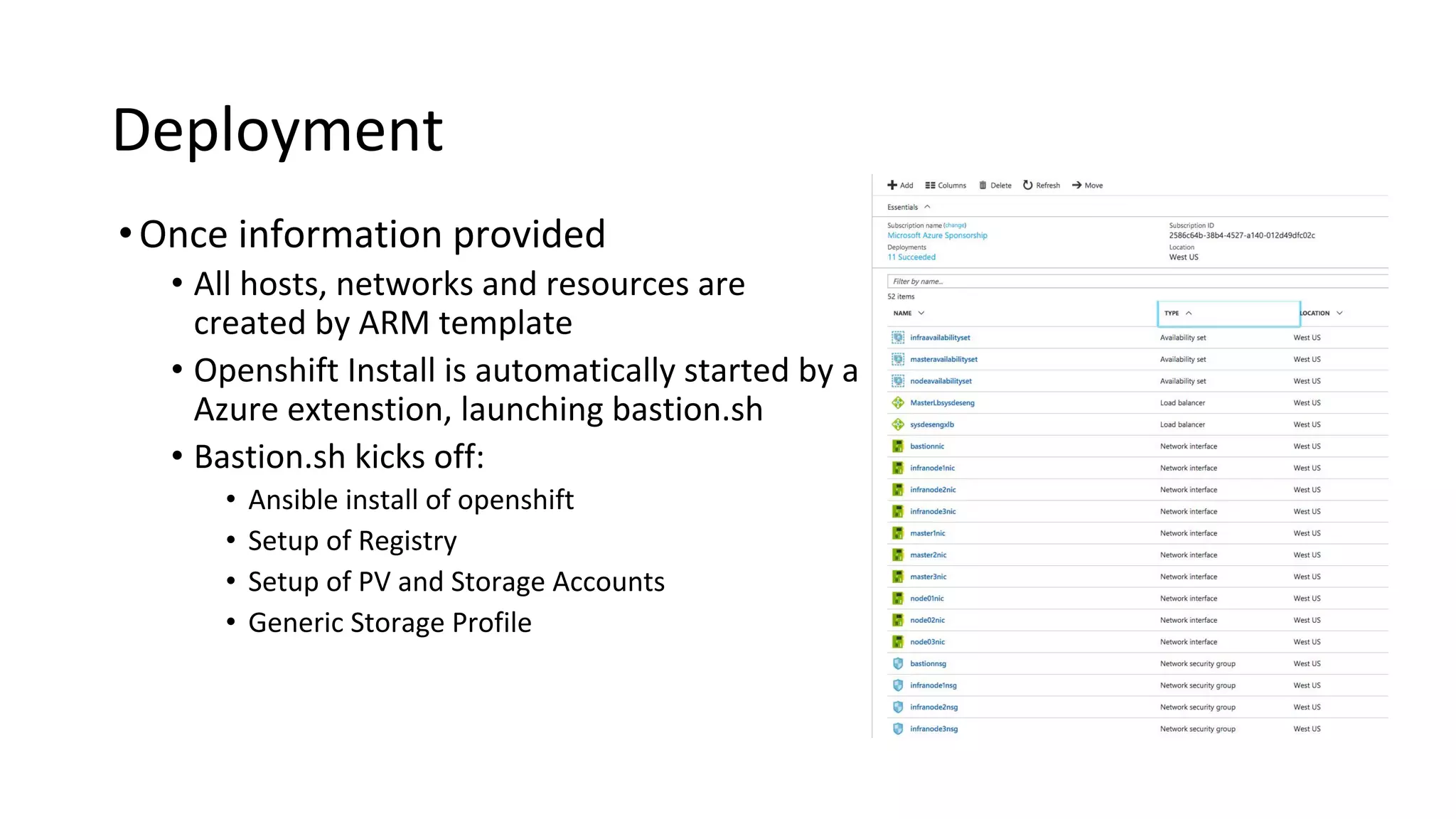 Deployment
•Once information provided
• All hosts, networks and resources are
created by ARM template
• Openshift Install is automatically started by a
Azure extenstion, launching bastion.sh
• Bastion.sh kicks off:
• Ansible install of openshift
• Setup of Registry
• Setup of PV and Storage Accounts
• Generic Storage Profile
 