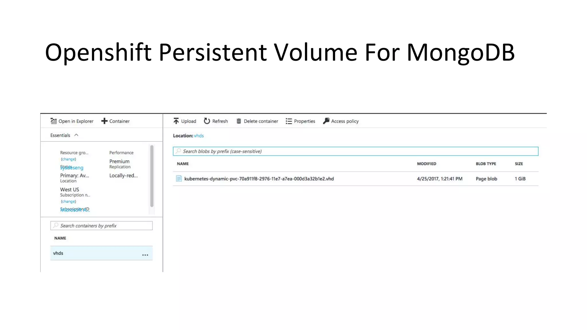Openshift Persistent Volume For MongoDB
 