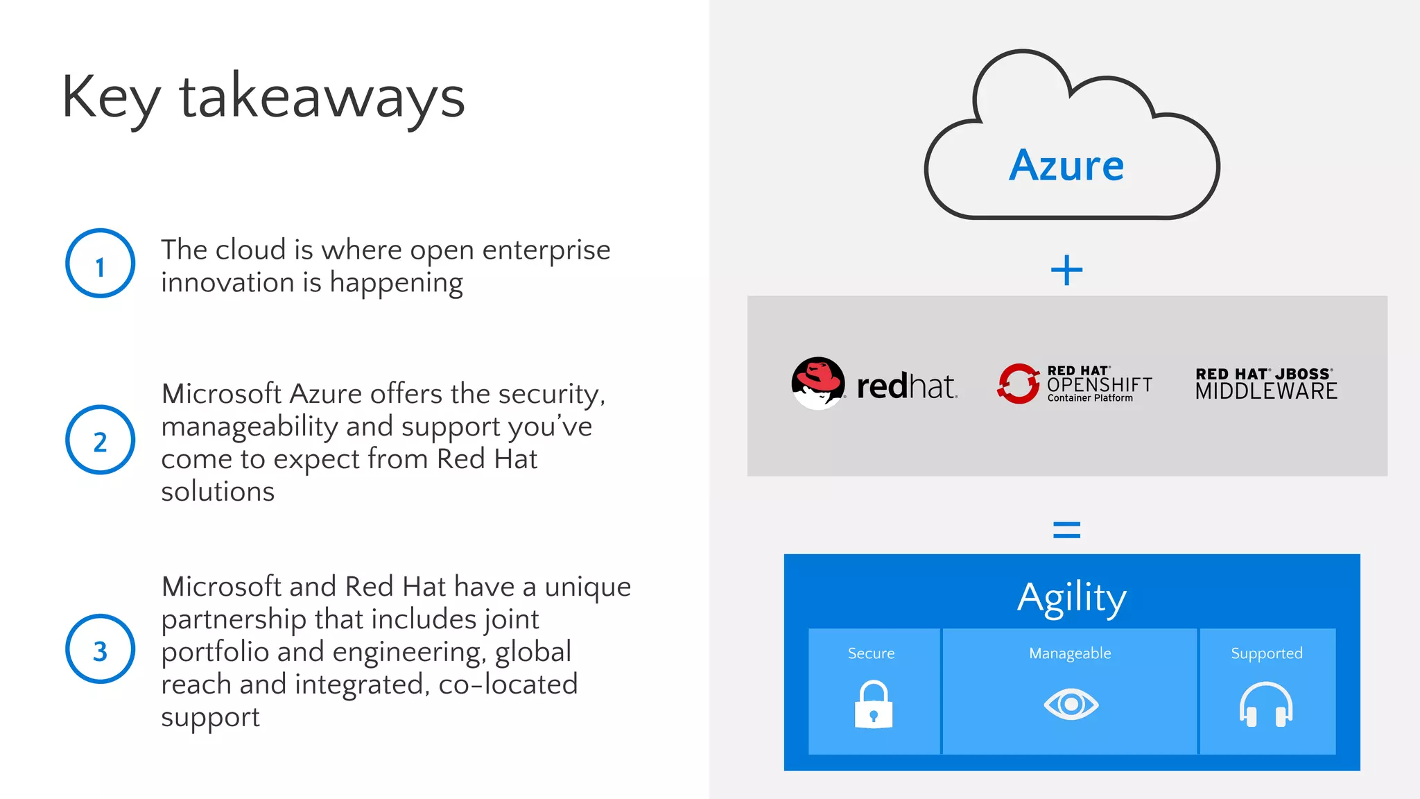 Key takeaways
The cloud is where open enterprise
innovation is happening
Microsoft Azure offers the security,
manageability and support you’ve
come to expect from Red Hat
solutions
Microsoft and Red Hat have a unique
partnership that includes joint
portfolio and engineering, global
reach and integrated, co-located
support
2
3
1 +
Azure
=
Agility
Secure Manageable Supported
 