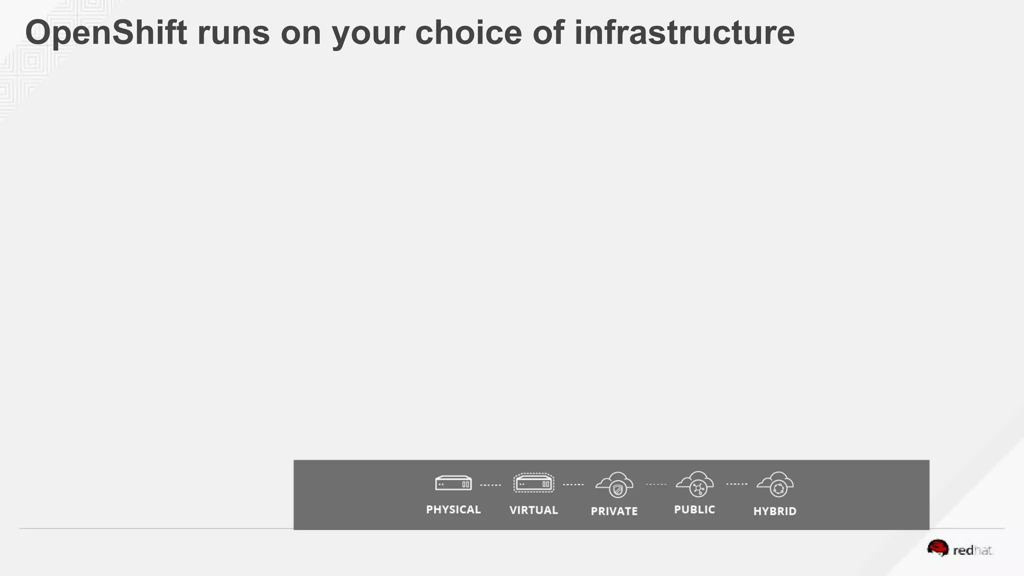 OpenShift runs on your choice of infrastructure
 