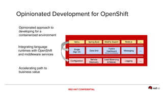 RED HAT CONFIDENTIAL
Opinionated Development for OpenShift
Integrating language
runtimes with OpenShift
and middleware services
Opinionated approach to
developing for a
containerized environment
Accelerating path to
business value
 