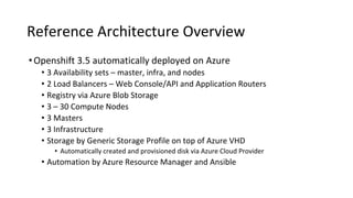 Reference Architecture Overview
•Openshift 3.5 automatically deployed on Azure
• 3 Availability sets – master, infra, and nodes
• 2 Load Balancers – Web Console/API and Application Routers
• Registry via Azure Blob Storage
• 3 – 30 Compute Nodes
• 3 Masters
• 3 Infrastructure
• Storage by Generic Storage Profile on top of Azure VHD
• Automatically created and provisioned disk via Azure Cloud Provider
• Automation by Azure Resource Manager and Ansible
 