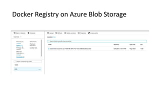 Docker Registry on Azure Blob Storage
 