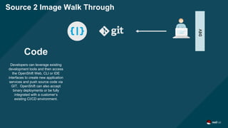 Source 2 Image Walk Through
Code
Developers can leverage existing
development tools and then access
the OpenShift Web, CLI or IDE
interfaces to create new application
services and push source code via
GIT. OpenShift can also accept
binary deployments or be fully
integrated with a customer’s
existing CI/CD environment.
 