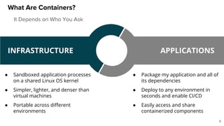 What Are Containers?
● Sandboxed application processes
on a shared Linux OS kernel
● Simpler, lighter, and denser than
virtual machines
● Portable across different
environments
● Package my application and all of
its dependencies
● Deploy to any environment in
seconds and enable CI/CD
● Easily access and share
containerized components
INFRASTRUCTURE APPLICATIONS
It Depends on Who You Ask
8
 