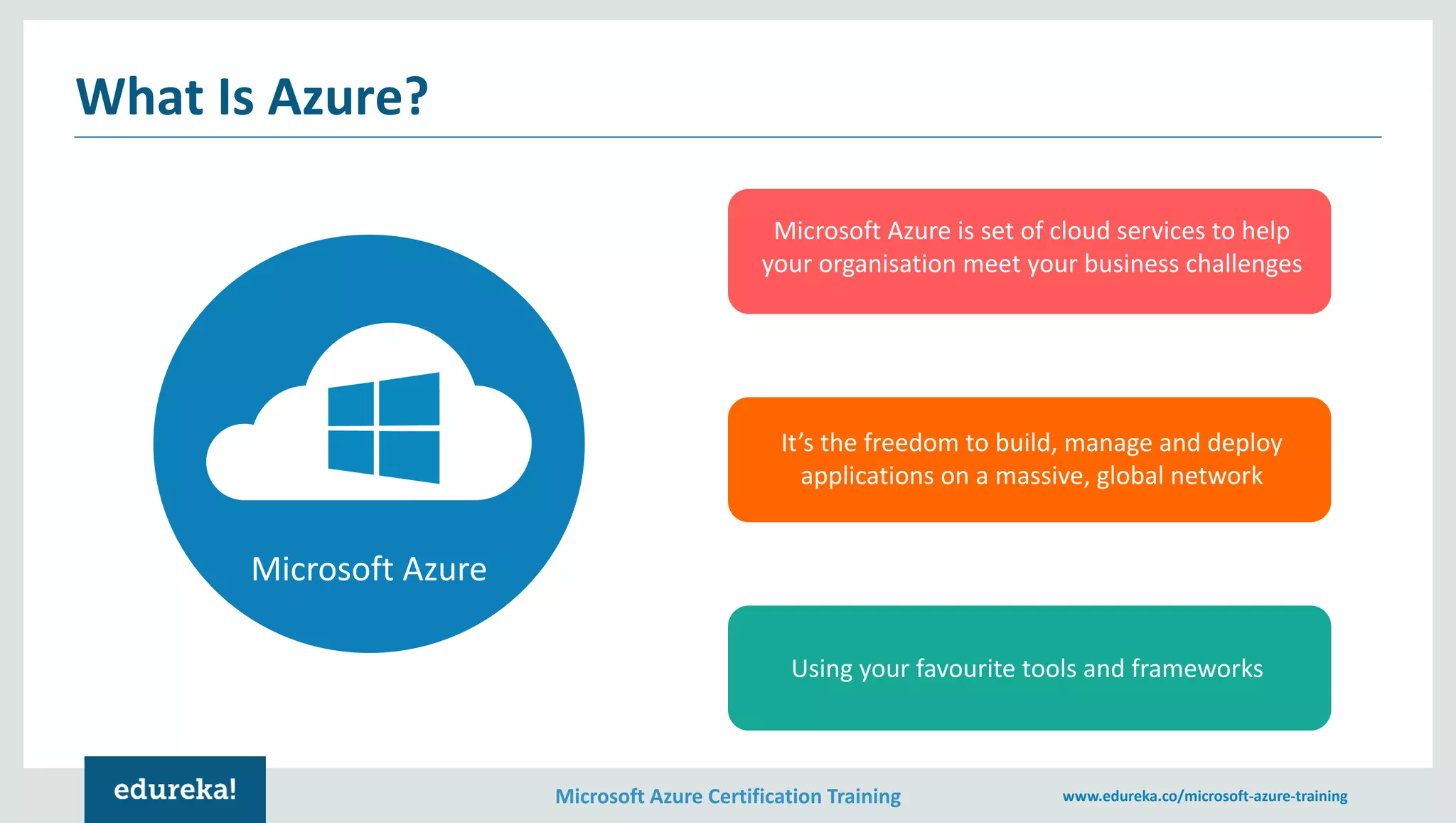 Microsoft Azure Certification Training www.edureka.co/microsoft-azure-training What Is Azure? Microsoft Azure Microsoft Azure is set of cloud services to help your organisation meet your business challenges It’s the freedom to build, manage and deploy applications on a massive, global network Using your favourite tools and frameworks 