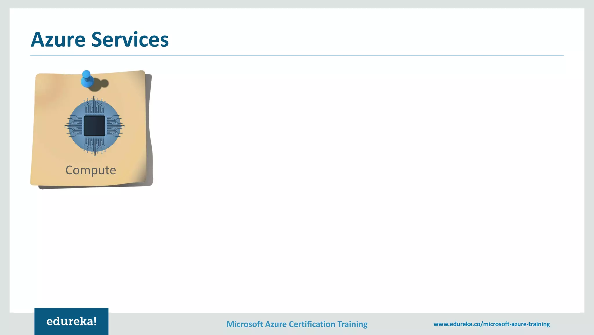 Microsoft Azure Certification Training www.edureka.co/microsoft-azure-training Azure Services Compute 
