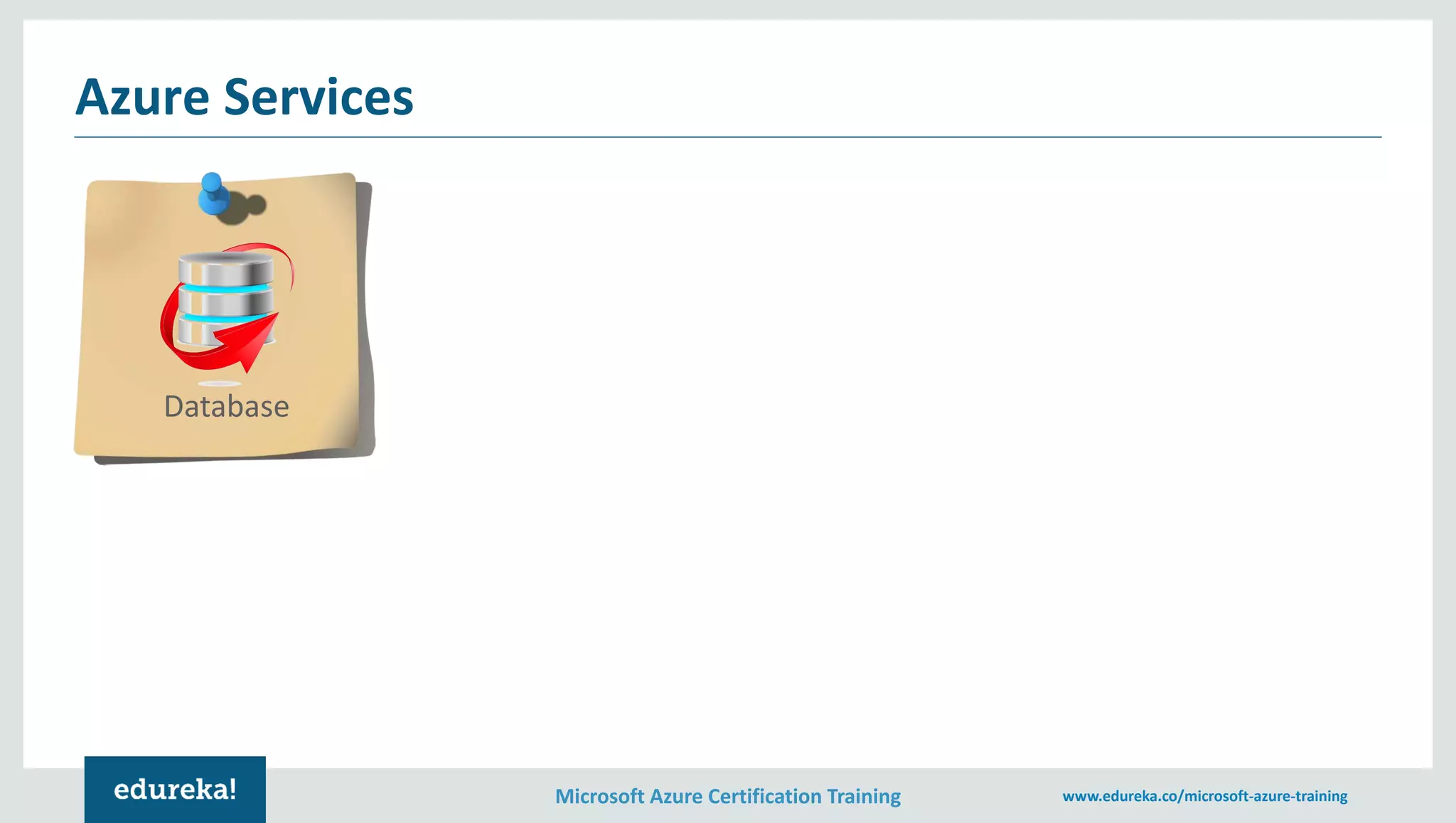 Microsoft Azure Certification Training www.edureka.co/microsoft-azure-training Azure Services Database 