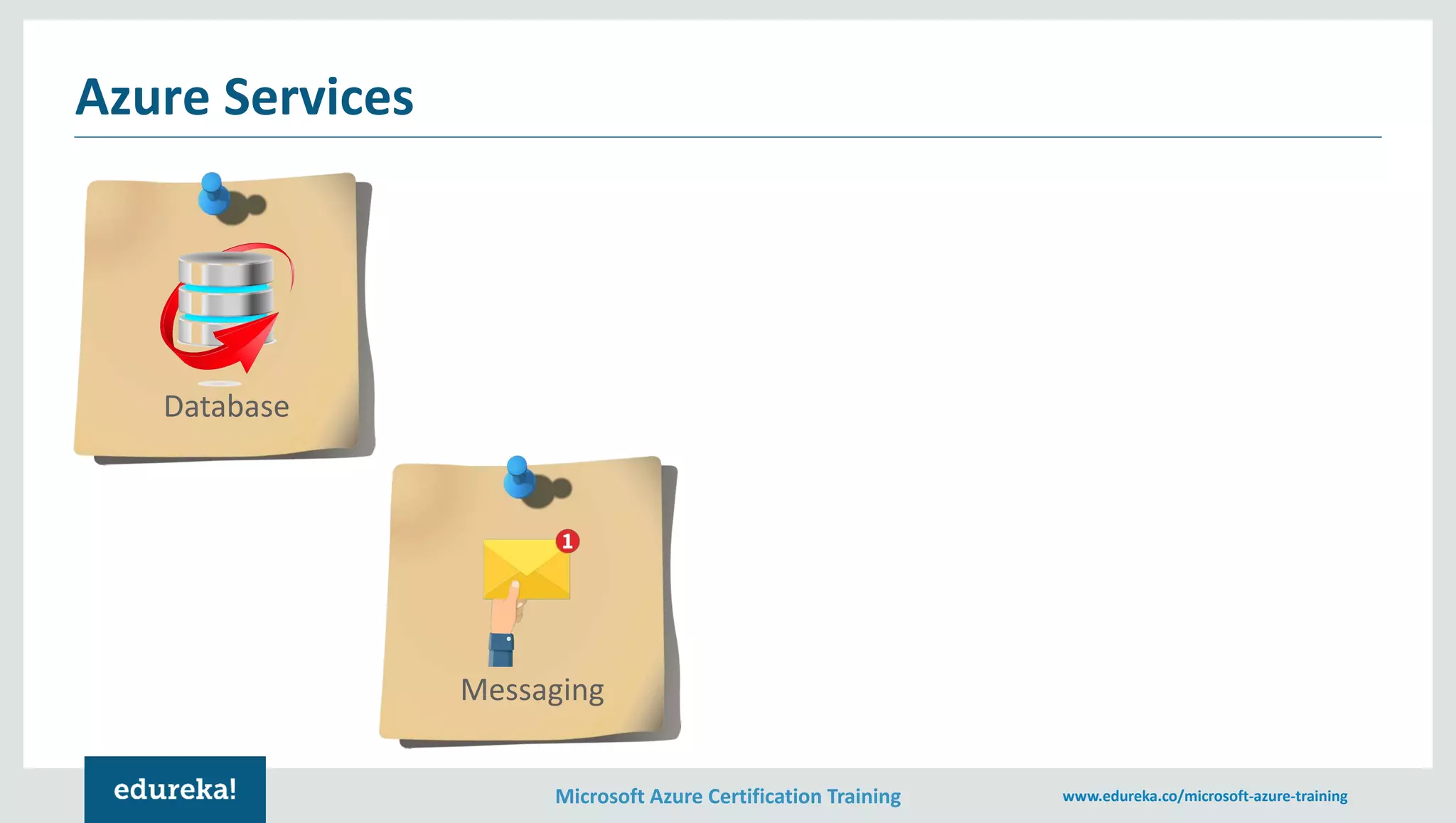 Microsoft Azure Certification Training www.edureka.co/microsoft-azure-training Azure Services Database Messaging 