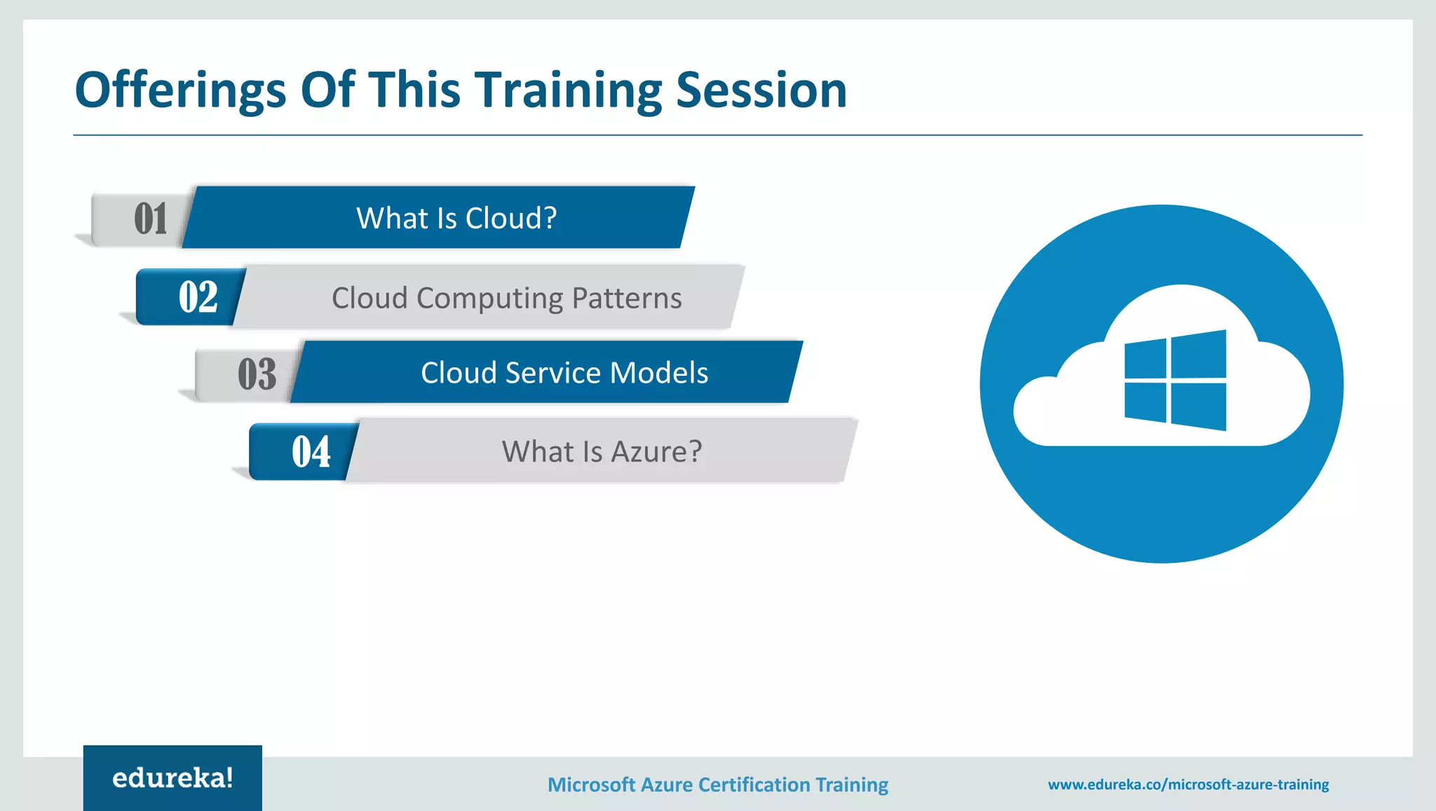 Microsoft Azure Certification Training www.edureka.co/microsoft-azure-training Offerings Of This Training Session 01 What Is Cloud? 02 Cloud Computing Patterns 03 Cloud Service Models 04 What Is Azure? 