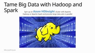 Azure overview with cloud fundamental and azure service | PPTX
