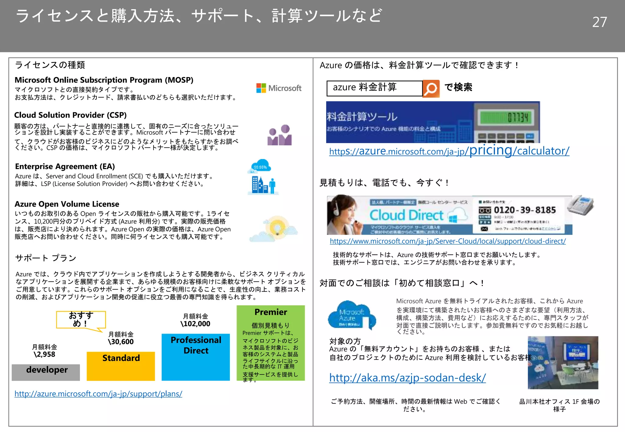 ライセンスと購入方法、サポート、計算ツールなど 27
azure 料金計算
https://azure.microsoft.com/ja-jp/pricing/calculator/
で検索
Azure の価格は、料金計算ツールで確認できます！
見積もりは、電話でも、今すぐ！
ライセンスの種類
Microsoft Online Subscription Program (MOSP)
マイクロソフトとの直接契約タイプです。
お支払方法は、クレジットカード、請求書払いのどちらも選択いただけます。
Azure Open Volume License
いつものお取引のある Open ライセンスの販社から購入可能です。1ライセ
ンス、10,200円分のプリペイド方式 (Azure 利用分) です。実際の販売価格
は、販売店により決められます。Azure Open の実際の価格は、Azure Open
販売店へお問い合わせください。同時に何ライセンスでも購入可能です。
Enterprise Agreement (EA)
Azure は、Server and Cloud Enrollment (SCE) でも購入いただけます。
詳細は、LSP (License Solution Provider) へお問い合わせください。
http://azure.microsoft.com/ja-jp/support/plans/
サポート プラン
Azure では、クラウド内でアプリケーションを作成しようとする開発者から、ビジネス クリティカル
なアプリケーションを展開する企業まで、あらゆる規模のお客様向けに柔軟なサポート オプションを
ご用意しています。これらのサポート オプションをご利用になることで、生産性の向上、業務コスト
の削減、およびアプリケーション開発の促進に役立つ最善の専門知識を得られます。
developer
Standard
Professional
Direct
Premier
月額料金
2,958
月額料金
30,600
個別見積もり
Premier サポートは、
マイクロソフトのビジ
ネス製品を対象に、お
客様のシステムと製品
ライフサイクルに沿っ
た中長期的な IT 運用
支援サービスを提供し
ます。
月額料金
102,000
Cloud Solution Provider (CSP)
顧客の方は、パートナーと直接的に連携して、固有のニーズに合ったソリュー
ションを設計し実装することができます。Microsoft パートナーに問い合わせ
て、クラウドがお客様のビジネスにどのようなメリットをもたらすかをお調べ
ください。CSP の価格は、マイクロソフト パートナー様が決定します。
おすす
め！
https://www.microsoft.com/ja-jp/Server-Cloud/local/support/cloud-direct/
技術的なサポートは、Azure の技術サポート窓口までお願いいたします。
技術サポート窓口では、エンジニアがお問い合わせを承ります。
対面でのご相談は「初めて相談窓口」へ！
品川本社オフィス 1F 会場の
様子
http://aka.ms/azjp-sodan-desk/
ご予約方法、開催場所、時間の最新情報は Web でご確認く
ださい。
対象の方
Azure の「無料アカウント」をお持ちのお客様 、または
自社のプロジェクトのために Azure 利用を検討しているお客様
Microsoft Azure を無料トライアルされたお客様、これから Azure
を実環境にて構築されたいお客様へのさまざまな要望（利用方法、
構成、構築方法、費用など）にお応えするために、専門スタッフが
対面で直接ご説明いたします。参加費無料ですのでお気軽にお越し
ください。
 