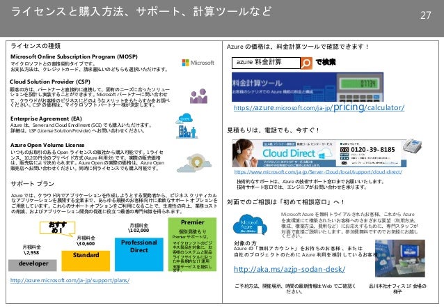 簡易提案書 Azure Overview 2017 April V1 00
