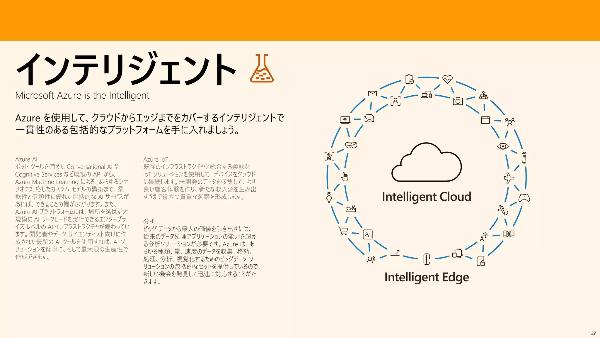 Azure IoT
既存のインフラストラクチャと統合する柔軟な
IoT ソリューションを使用して、デバイスをクラウド
に接続します。未開発のデータを収集して、より
良い顧客体験を作り、新たな収入源を生み出
すうえで役立つ貴重な洞察を形成します。
Azure AI
ボット ツールを備えた Conversational AI や
Cognitive Services など既製の API から、
Azure Machine Learning による、あらゆるシナ
リオに対応したカスタム モデルの構築まで、柔
軟性と信頼性に優れた包括的な AI サービスが
あれば、できることの幅が広がります。また、
Azure AI プラットフォームには、場所を選ばず大
規模に AI ワークロードを実行できるエンタープラ
イズ レベルの AI インフラストラクチャが備わってい
ます。開発者やデータ サイエンティスト向けに作
成された最新の AI ツールを使用すれば、AI ソ
リューションを簡単に、そして最大限の生産性で
作成できます。
インテリジェント
Azure を使用して、クラウドからエッジまでをカバーするインテリジェントで
一貫性のある包括的なプラットフォームを手に入れましょう。
Microsoft Azure is the Intelligent
29
分析
ビッグ データから最大の価値を引き出すには、
従来のデータ処理アプリケーションの能力を超え
る分析ソリューションが必要です。Azure は、あ
らゆる種類、量、速度のデータを収集、格納、
処理、分析、視覚化するためのビッグデータ ソ
リューションの包括的なセットを提供しているので、
新しい機会を発見して迅速に対応することがで
きます。
 