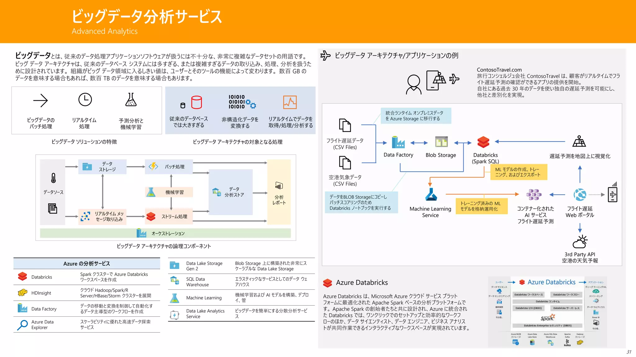 ビッグデータ分析サービス
Advanced Analytics
ビッグデータとは、従来のデータ処理アプリケーションソフトウェアが扱うには不十分な、非常に複雑なデータセットの用語です。
ビッグ データ アーキテクチャは、従来のデータベース システムには多すぎる、または複雑すぎるデータの取り込み、処理、分析を扱うた
めに設計されています。 組織がビッグ データ領域に入るしきい値は、ユーザーとそのツールの機能によって変わります。 数百 GB の
データを意味する場合もあれば、数百 TB のデータを意味する場合もあります。
ビッグデータの
バッチ処理
リアルタイム
処理
予測分析と
機械学習
ビッグデータ ソリューションの特徴 ビッグデータ アーキテクチャの対象となる処理
従来のデータベース
では大きすぎる
非構造化データを
変換する
リアルタイムでデータを
取得/処理/分析する
ビッグデータ アーキテクチャの論理コンポーネント
Azure の分析サービス
Databricks
Spark クラスターで Azure Databricks
ワークスペースを作成
HDInsight
クラウド Hadoop/Spark/R
Server/HBase/Storm クラスターを展開
Data Factory
データの移動と変換を制御して自動化す
るデータ主導型のワークフローを作成
Azure Data
Explorer
スケーラビリティに優れた高速データ探索
サービス
Data Lake Storage
Gen 2
Blob Storage 上に構築された非常にス
ケーラブルな Data Lake Storage
SQL Data
Warehouse
エラスティックなサービスとしてのデータ ウェ
アハウス
Machine Learning
機械学習および AI モデルを構築、デプロ
イ、管
Data Lake Analytics
Service
ビッグデータを簡単にする分散分析サービ
ス
ビッグデータ アーキテクチャ/アプリケーションの例
フライト遅延データ
(CSV Files)
空港気象データ
(CSV Files)
Data Factory Blob Storage Databricks
(Spark SQL)
Machine Learning
Service
フライト遅延
Web ポータル
3rd Party API
空港の天気予報
データをBLOB Storageにコピーし
バッチスコアリングのため
Databricks ノートブックを実行する
統合ランタイム オンプレミスデータ
を Azure Storage に移行する
ML モデルの作成、トレー
ニング、およびエクスポート
トレーニング済みの ML
モデルを格納運用化 コンテナー化された
AI サービス
フライト遅延予測
遅延予測を地図上に視覚化
ContosoTravel.com
旅行コンシェルジュ会社 ContosoTravel は、顧客がリアルタイムでフラ
イト遅延予測の確認ができるアプリの提供を開始。
自社にある過去 30 年のデータを使い独自の遅延予測を可能にし、
他社と差別化を実現。
データソース
データ
ストレージ
リアルタイム メッ
セージ取り込み
バッチ処理
機械学習
ストリーム処理
データ
分析ストア 分析
レポート
オーケストレーション
Azure Databricks は、Microsoft Azure クラウド サービス プラット
フォームに最適化された Apache Spark ベースの分析プラットフォームで
す。 Apache Spark の創始者たちと共に設計され、Azure に統合され
た Databricks では、ワンクリックでのセットアップと効率的なワークフ
ローのほか、データ サイエンティスト、データ エンジニア、ビジネス アナリス
トが共同作業できるインタラクティブなワークスペースが実現されています。
Azure Databricks
31
 